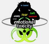 spritual fasting heals emotional toxicity